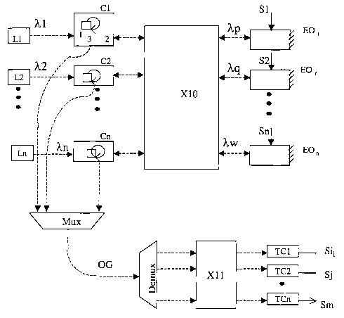 A single figure which represents the drawing illustrating the invention.